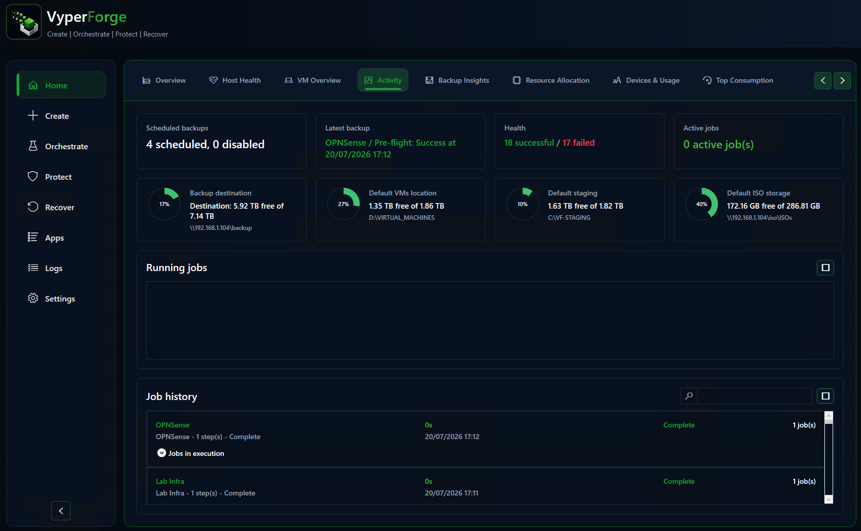 VyperForge screenshot: Running orchestration plan. Completed, active and pending tasks with progress.